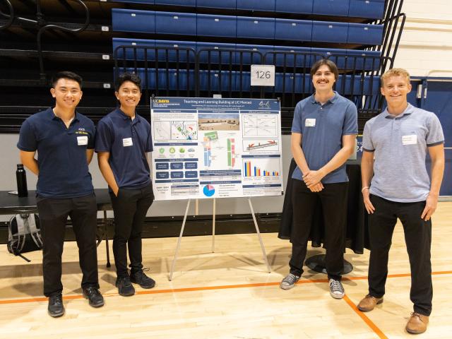 Four students in blue shirts standing by a research poster in a gymnasium.